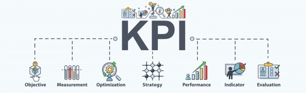 KPI